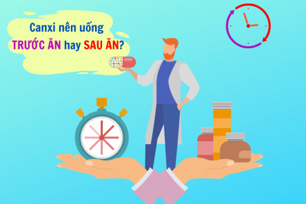 [Giải đáp] Canxi nên uống trước hay sau ăn thì tốt?
