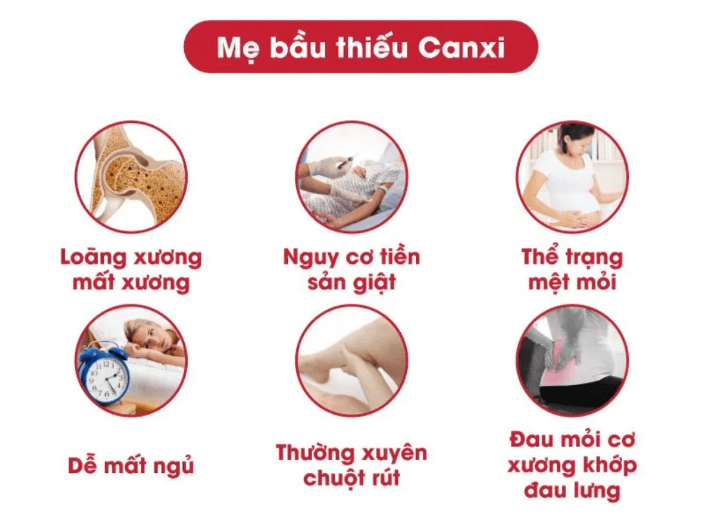Dấu hiệu khi bà bầu thiếu canxi