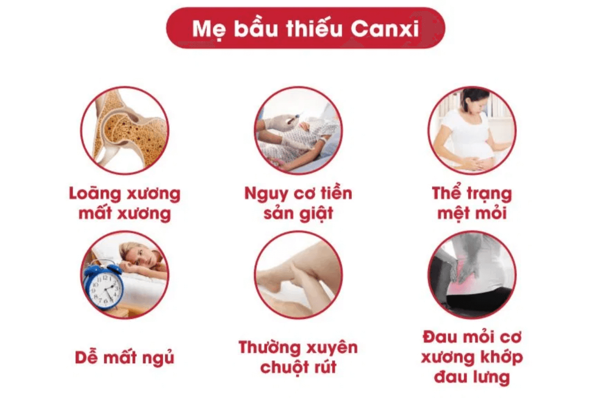 Các dấu hiệu thường gặp khi mẹ bầu thiếu canxi