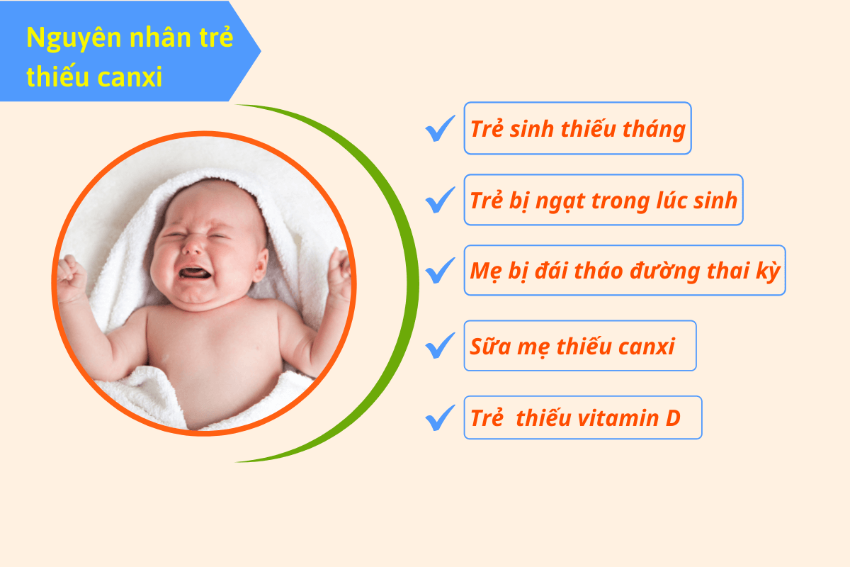 Nguyên nhân gây thiếu canxi ở trẻ sơ sinh