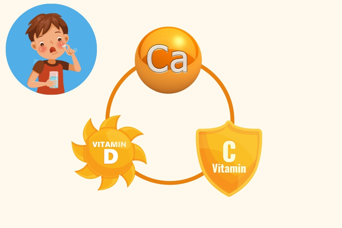 Uống canxi cùng vitamin D và vitamin C giúp tăng hiệu quả