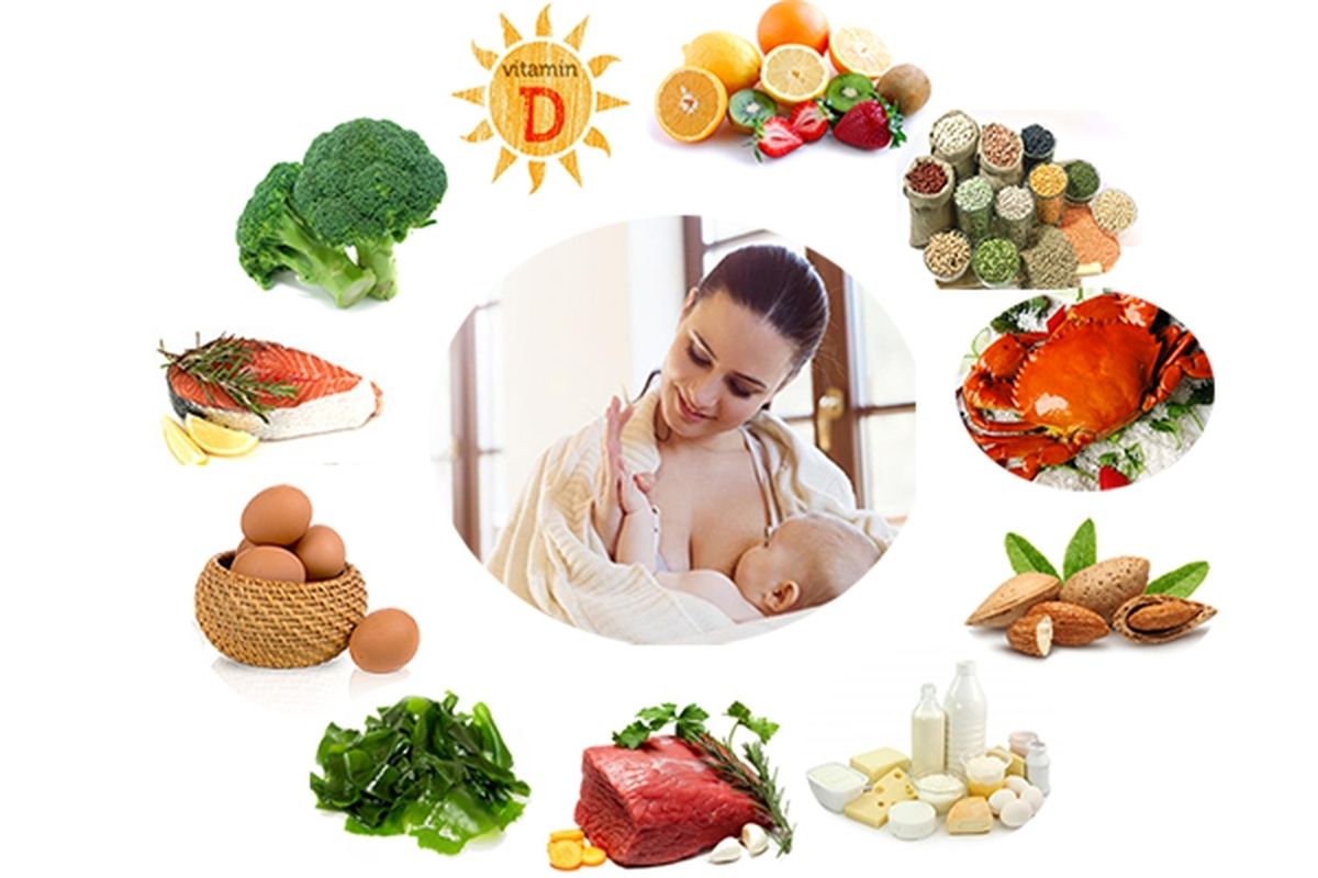 Thực phẩm tăng cường canxi trong sữa mẹ